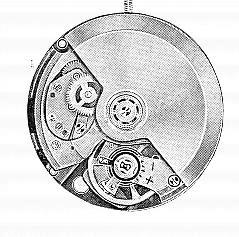 A Schild AS 1876 watch movements