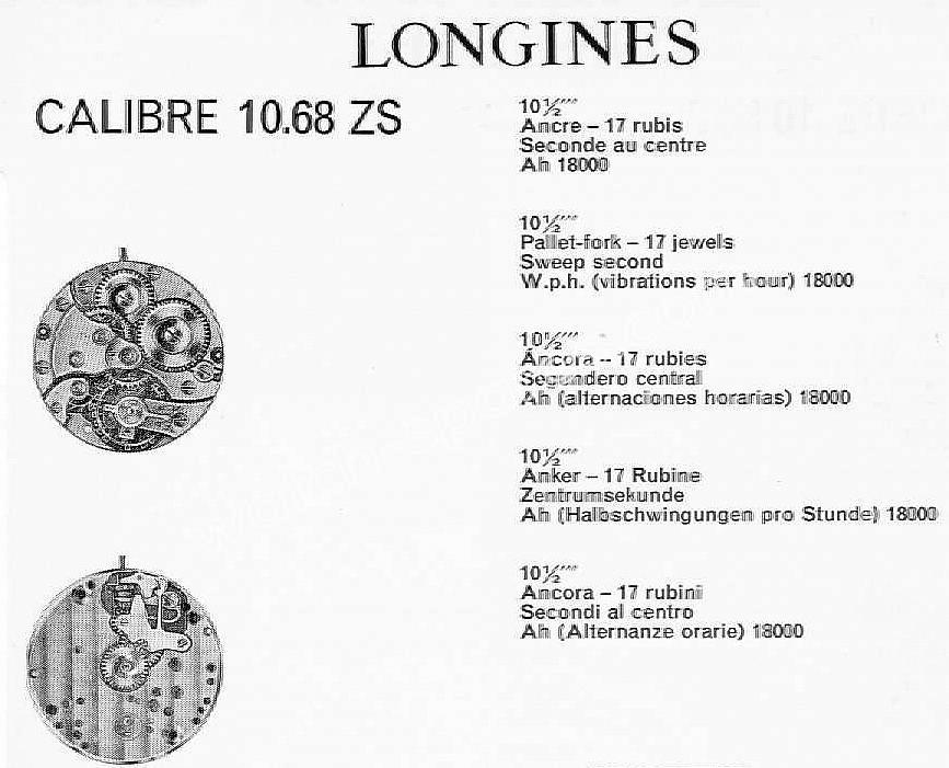 Longines 10.68ZS watch movements