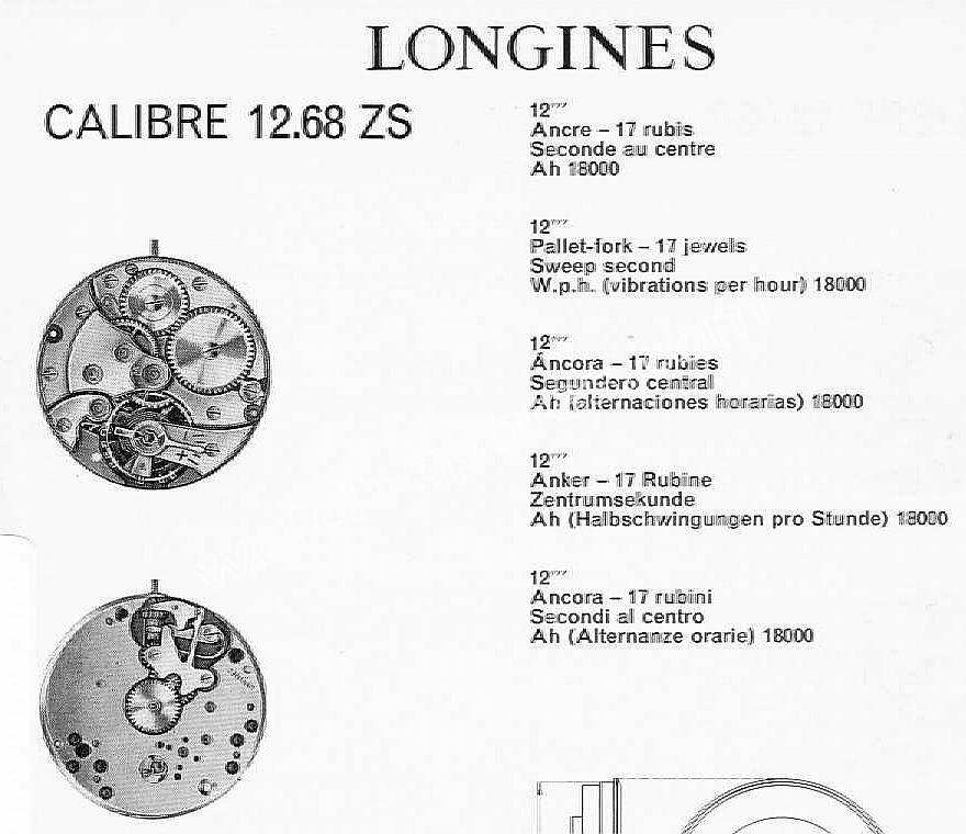 Longines 12.68ZS watch movements