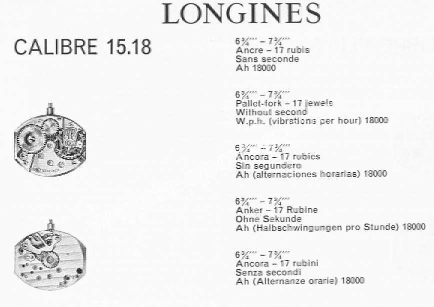Longines 15.18 watch movements