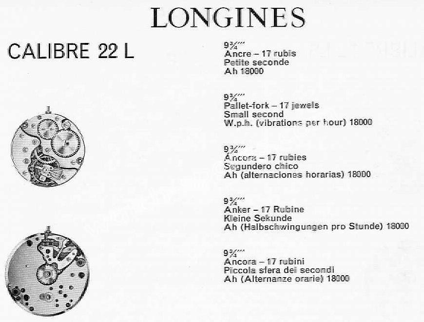 Longines 22L watch movements
