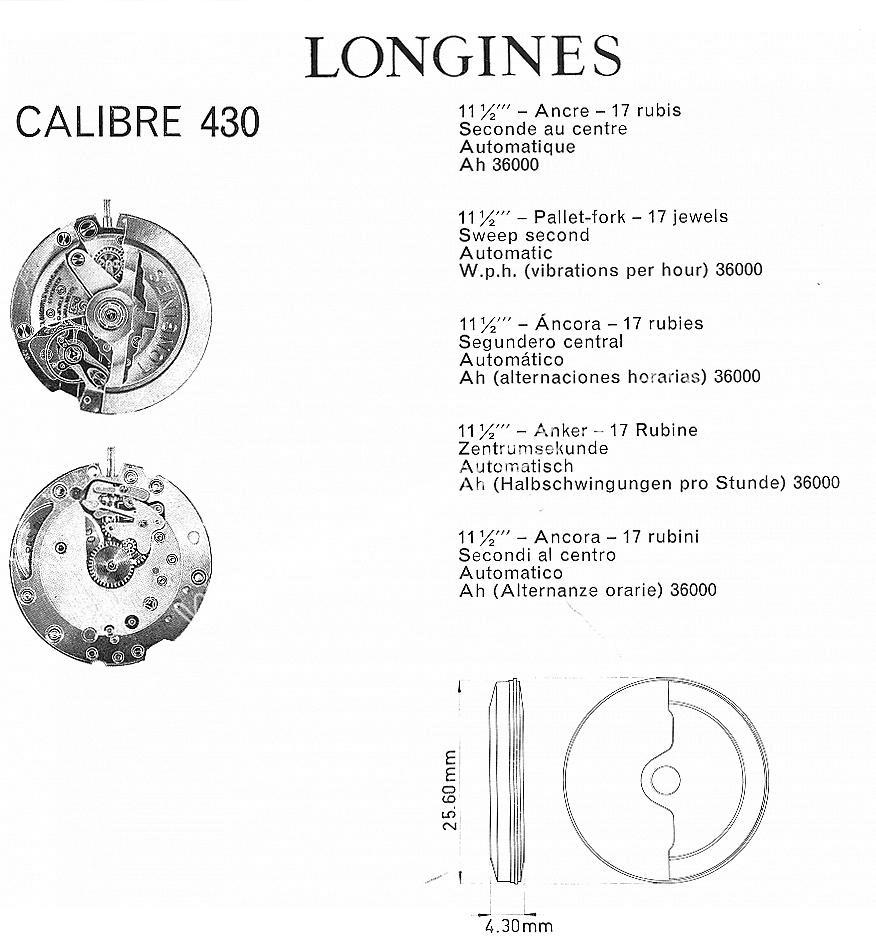 Longines 432 watch movements