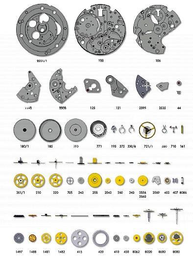 SELLITA SW500 watch spare parts